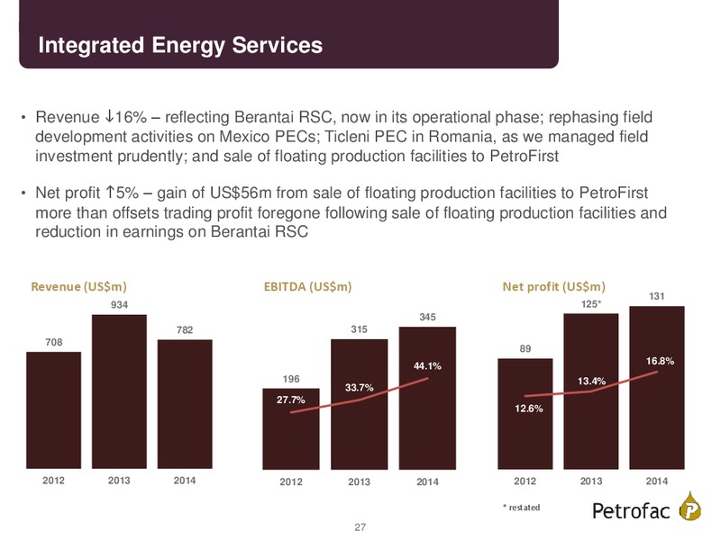 FINAL RESULTS 2014 – Petrofac – slide 26