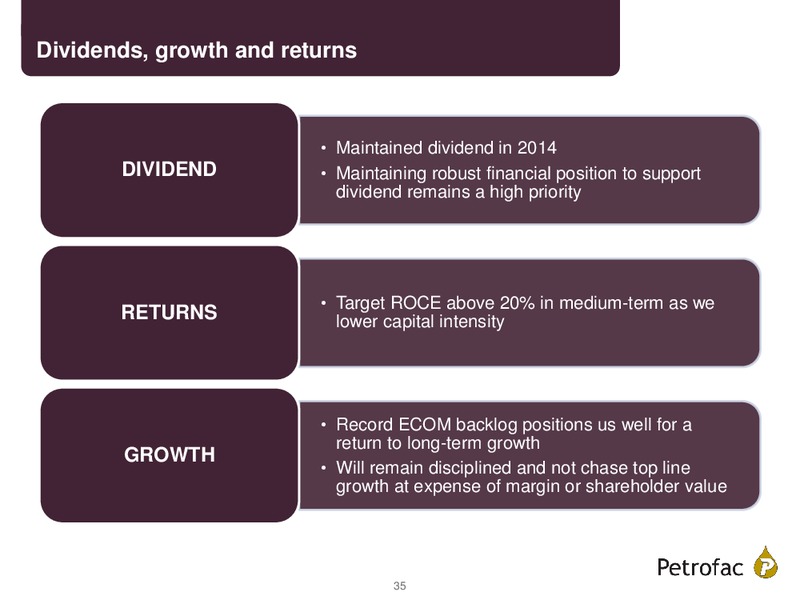 FINAL RESULTS 2014 – Petrofac – slide 34