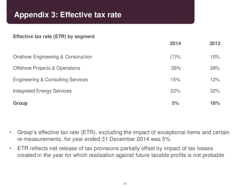 FINAL RESULTS 2014 – Petrofac – slide 40