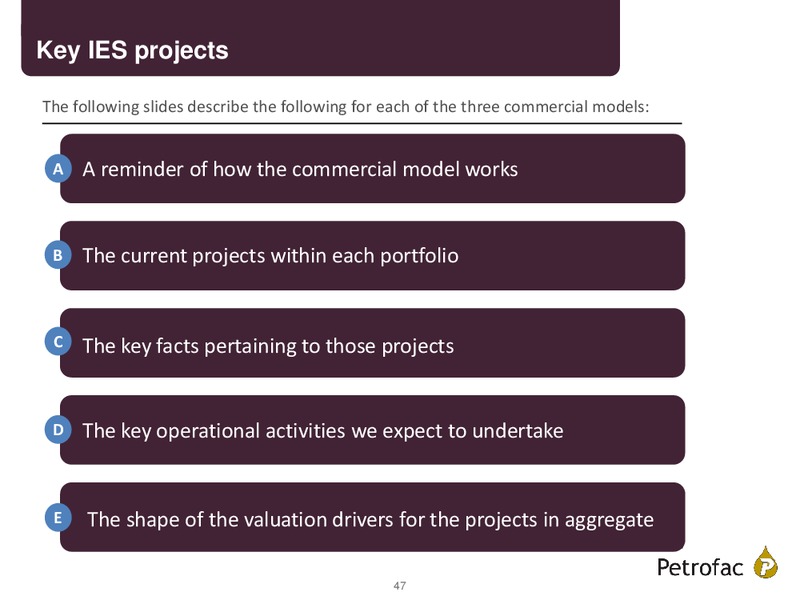 FINAL RESULTS 2014 – Petrofac – slide 46