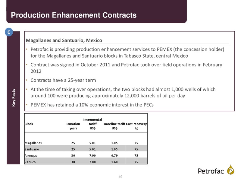 FINAL RESULTS 2014 – Petrofac – slide 48