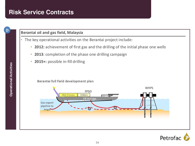 FINAL RESULTS 2014 – Petrofac – slide 53