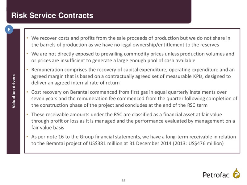 FINAL RESULTS 2014 – Petrofac – slide 54