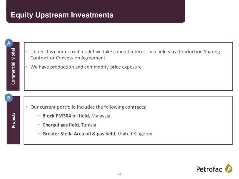 FINAL RESULTS 2014 – Petrofac – slide 55