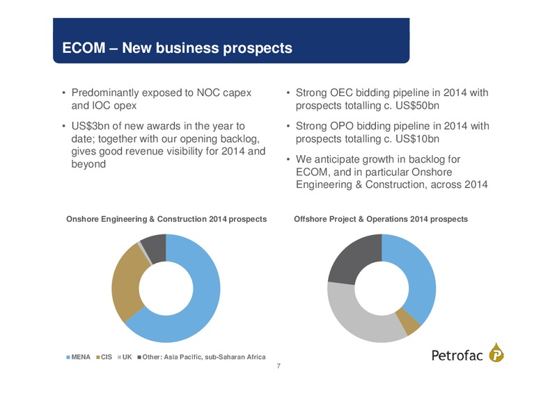 FINAL RESULTS 2013 – Petrofac – slide 6