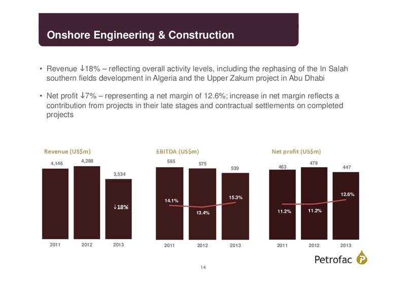 FINAL RESULTS 2013 – Petrofac – slide 13