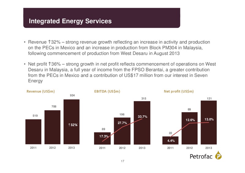 FINAL RESULTS 2013 – Petrofac – slide 16