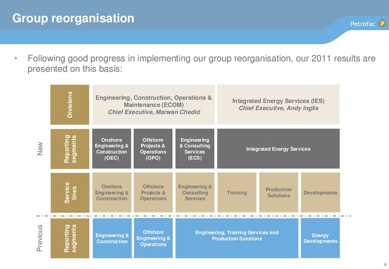 2011 FINAL RESULTS – Petrofac – slide 3