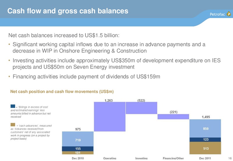 2011 FINAL RESULTS – Petrofac – slide 15