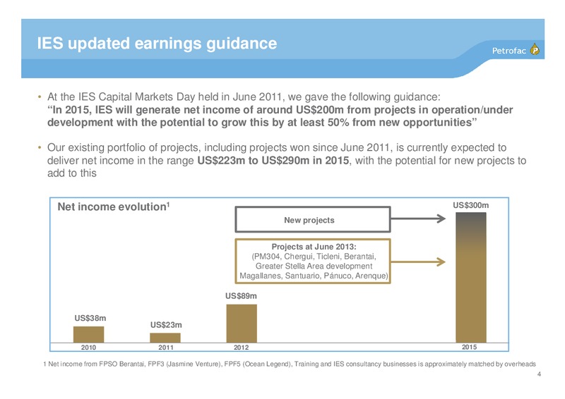 H1 2013 GUIDANCE UPDATE CALL – Petrofac – slide 3