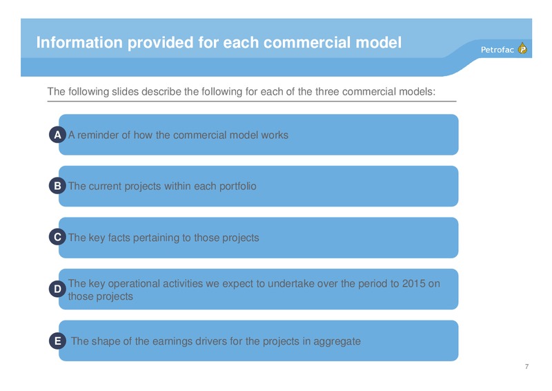 INVESTOR PRESENTATION – Petrofac – slide 6