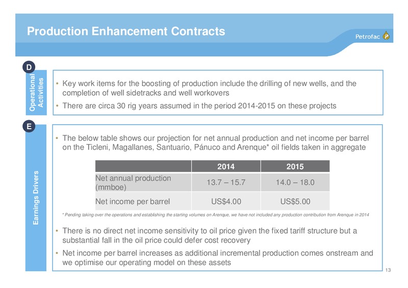 INVESTOR PRESENTATION – Petrofac – slide 12