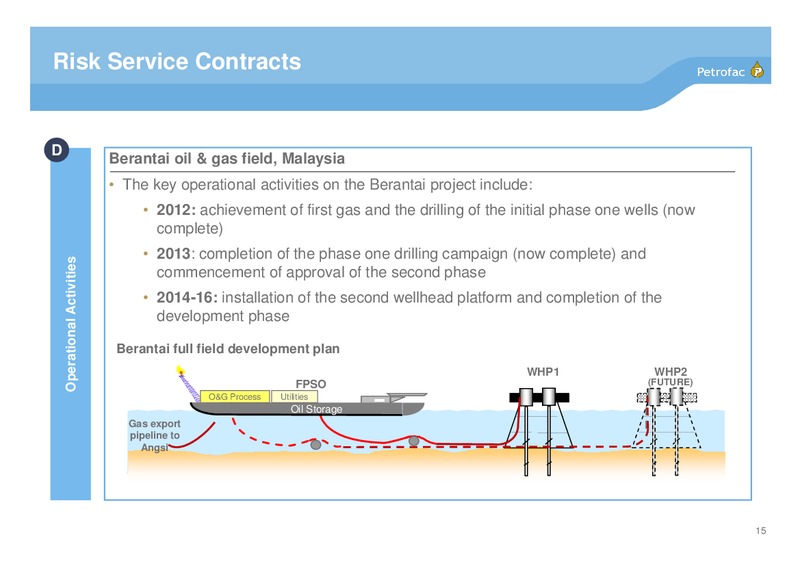 INVESTOR PRESENTATION – Petrofac – slide 14