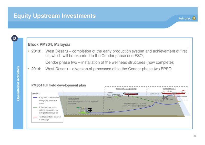 INVESTOR PRESENTATION – Petrofac – slide 19