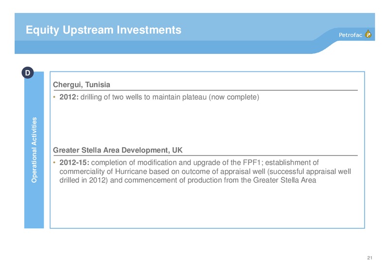 INVESTOR PRESENTATION – Petrofac – slide 20