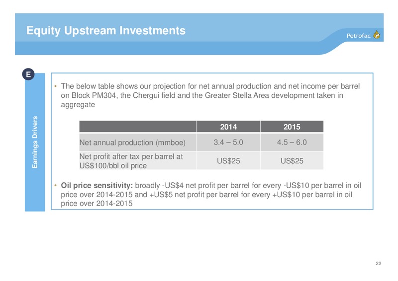INVESTOR PRESENTATION – Petrofac – slide 21