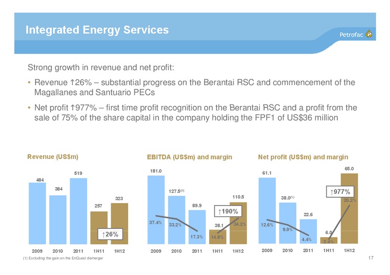 H1 2012 EARNINGS CALL – Petrofac – slide 16