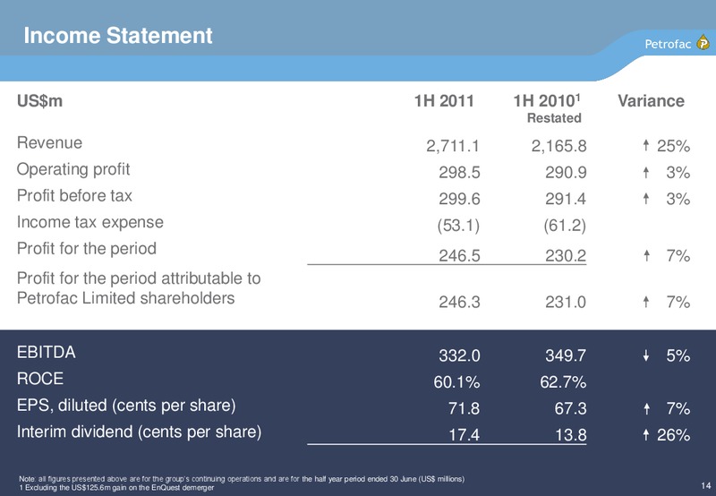 H1 2011 EARNINGS CALL – Petrofac – slide 13