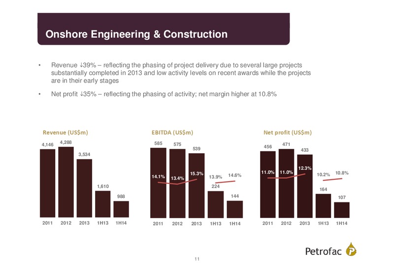 H1 2014 EARNINGS CALL – Petrofac – slide 10