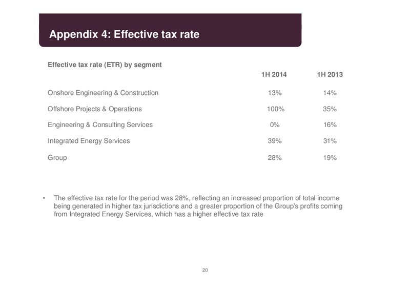 H1 2014 EARNINGS CALL – Petrofac – slide 19