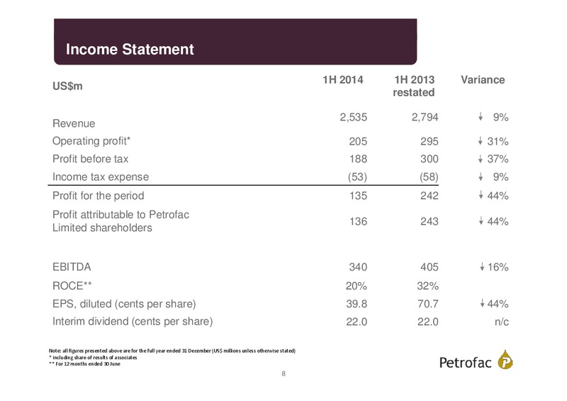 INTERIM RESULTS 2014 – Petrofac – slide 7