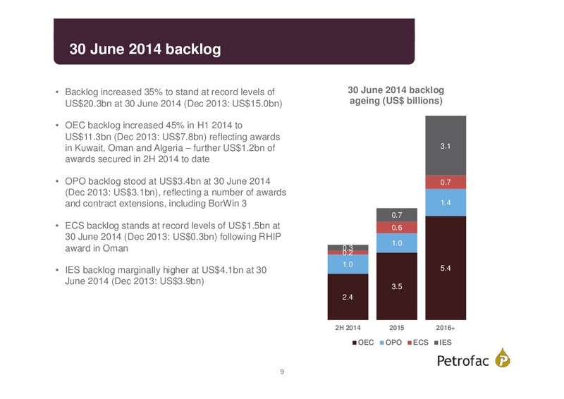 INTERIM RESULTS 2014 – Petrofac – slide 8