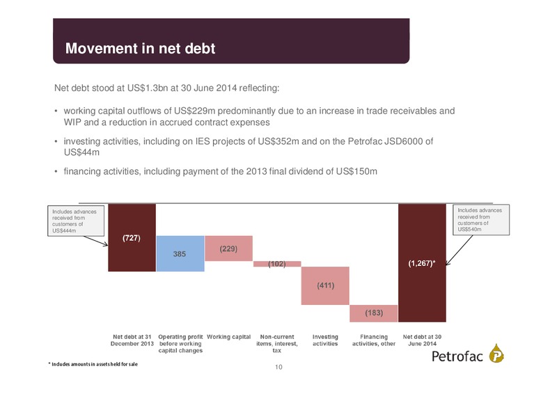 INTERIM RESULTS 2014 – Petrofac – slide 9