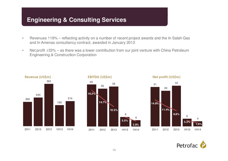 INTERIM RESULTS 2014 – Petrofac – slide 12