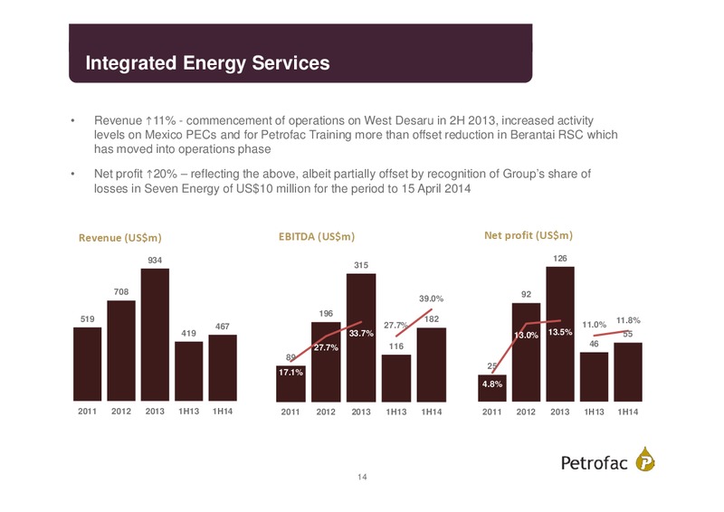 INTERIM RESULTS 2014 – Petrofac – slide 13