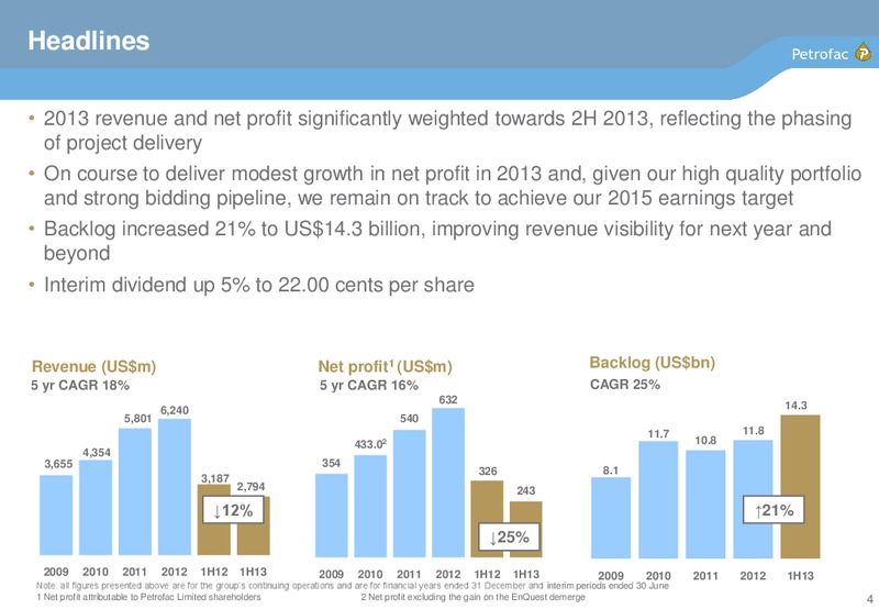 2013 INTERIM RESULTS – Petrofac – slide 3
