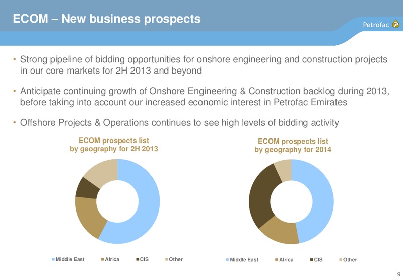 2013 INTERIM RESULTS – Petrofac – slide 8