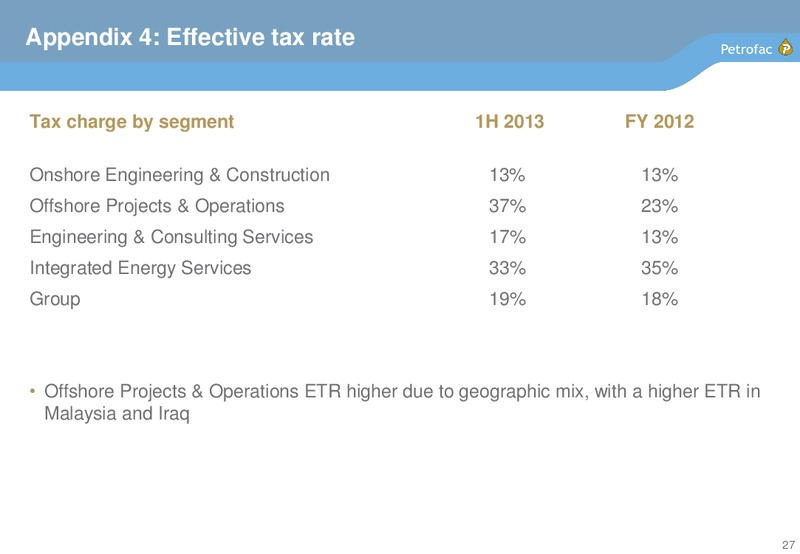 2013 INTERIM RESULTS – Petrofac – slide 26
