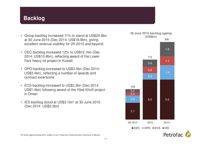 Q2 2015 Results – Petrofrac – slide 10