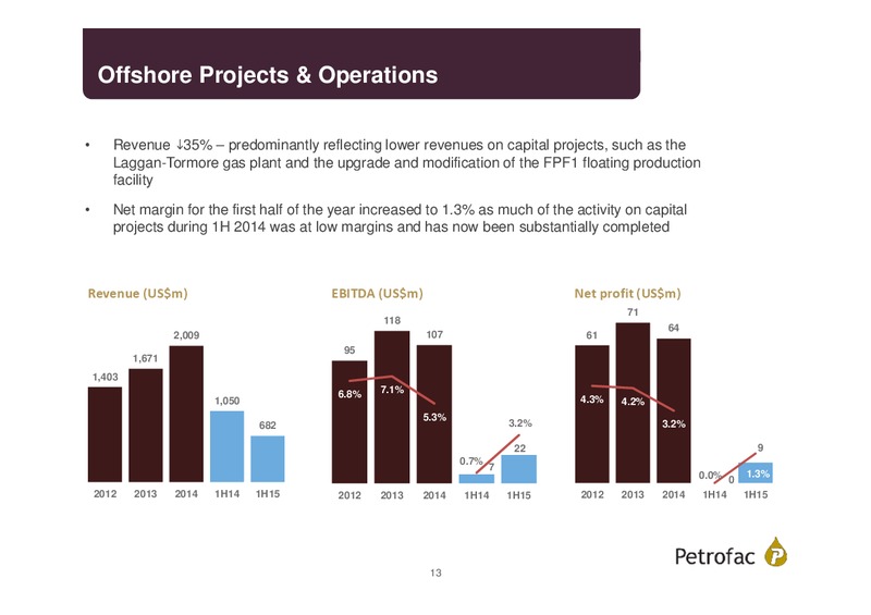 Q2 2015 Results – Petrofrac – slide 12