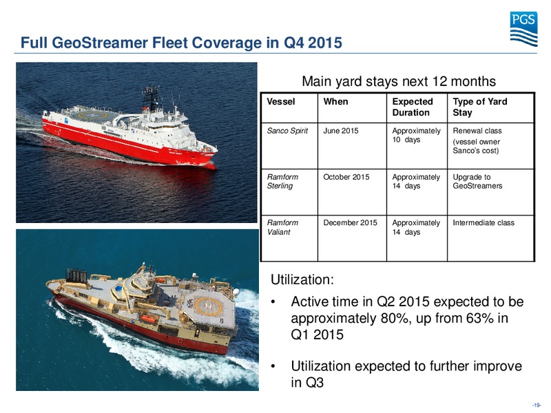 EAGE Conference – Petroleum Geo Services (PGS) – slide 18