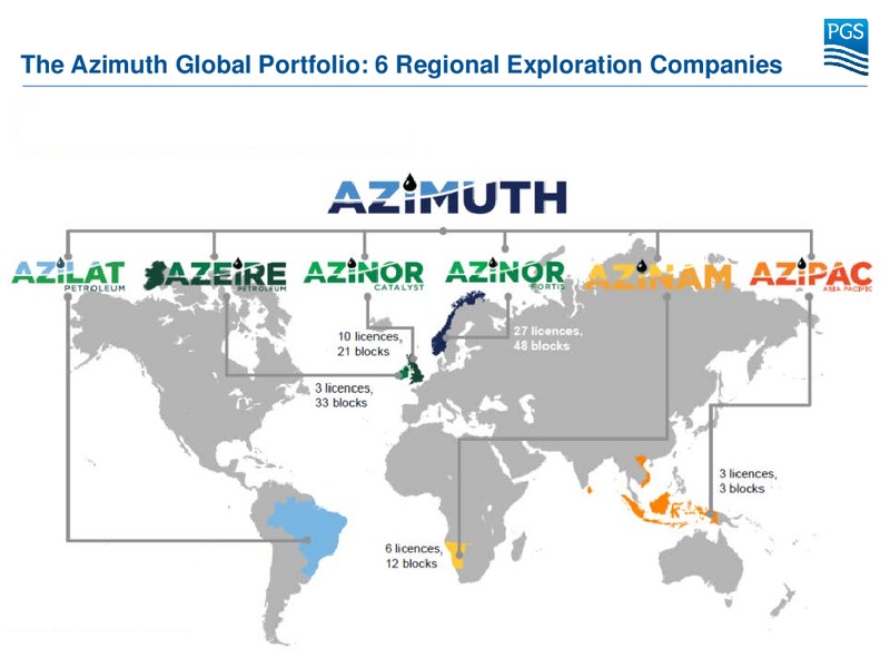EAGE Conference – Petroleum Geo Services (PGS) – slide 20