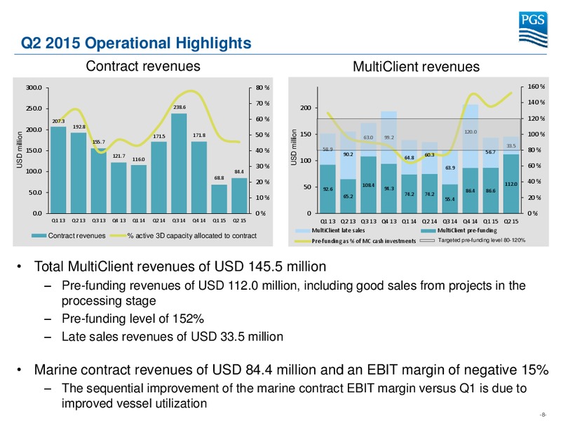 Q2 2015 EARNINGS CALL – Petroleum Geo Services (PGS) – slide 7