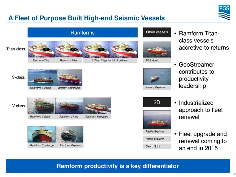 Barclays CEO Energy Power Conference Presentation 2014 – Petroleum Geo Services (PGS) – slide 8