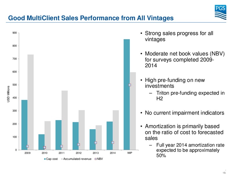 Barclays CEO Energy Power Conference Presentation 2014 – Petroleum Geo Services (PGS) – slide 14