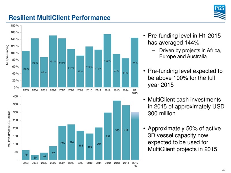 Pareto Securities Oil and Offshore Conference – Petroleum Geo Services (PGS) – slide 7