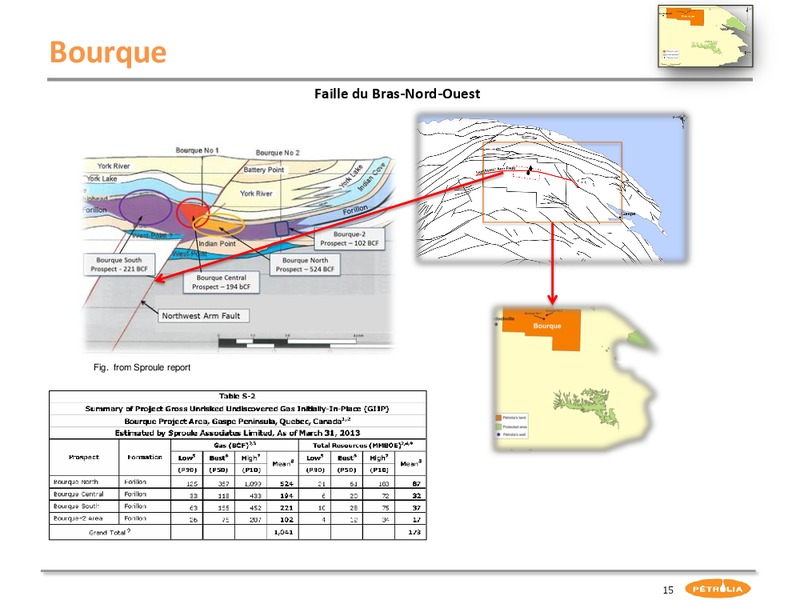 Corporate Presentation – Petrolia Inc – slide 15