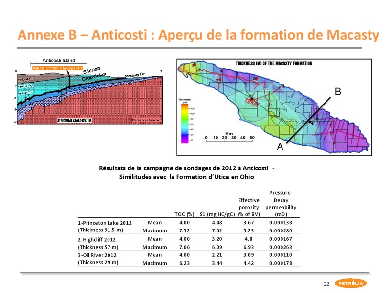 Corporate Presentation – Petrolia Inc – slide 22