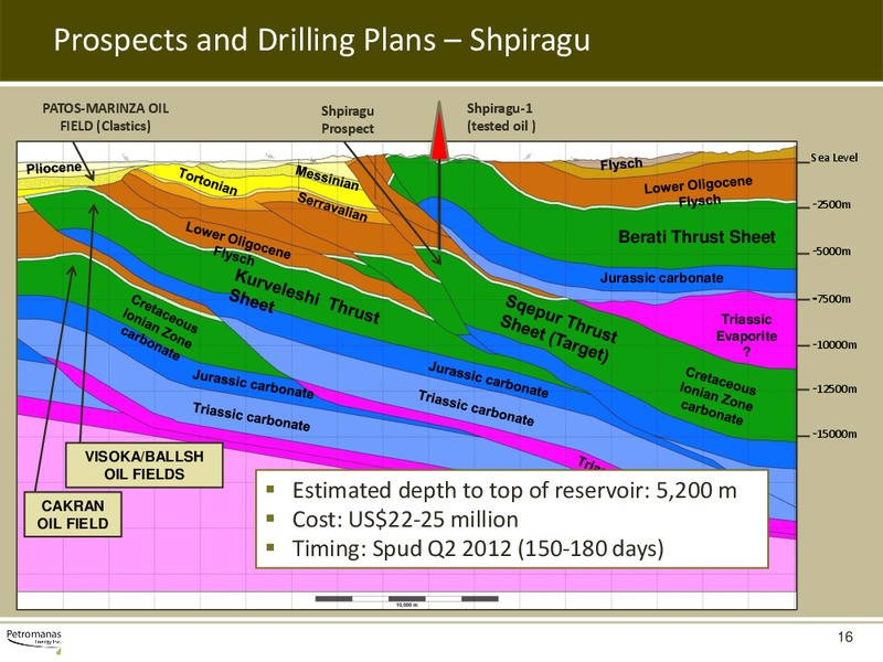CANACCORD GLOBAL ENERGY CONFERENCE – Petromanas – slide 15