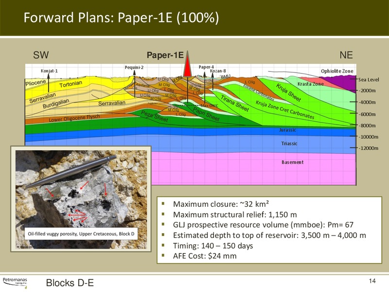 OCTOBER 2012 INVESTOR PRESENTATION – Petromanas – slide 13
