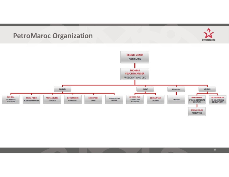 Investor Presentation – Petromaroc Corporation Plc – slide 5