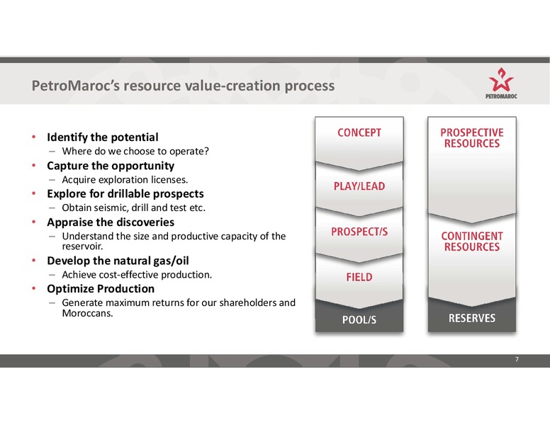 Investor Presentation – Petromaroc Corporation Plc – slide 7