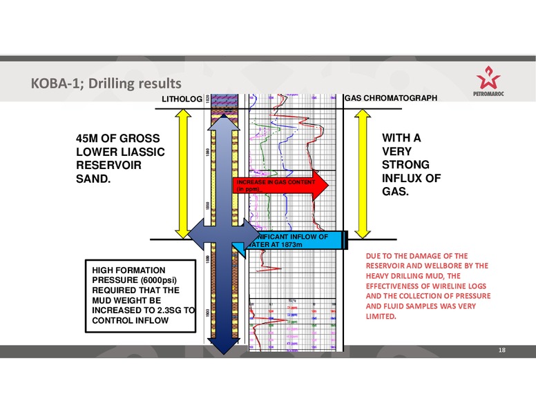 Investor Presentation – Petromaroc Corporation Plc – slide 18