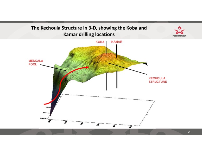 Investor Presentation – Petromaroc Corporation Plc – slide 24