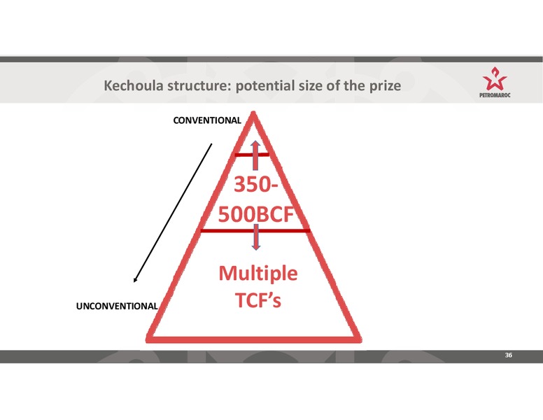 Investor Presentation – Petromaroc Corporation Plc – slide 36