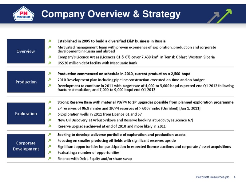 JUNE 2011 INVESTOR PRESENTATION – Petroneft Resources Plc – slide 3